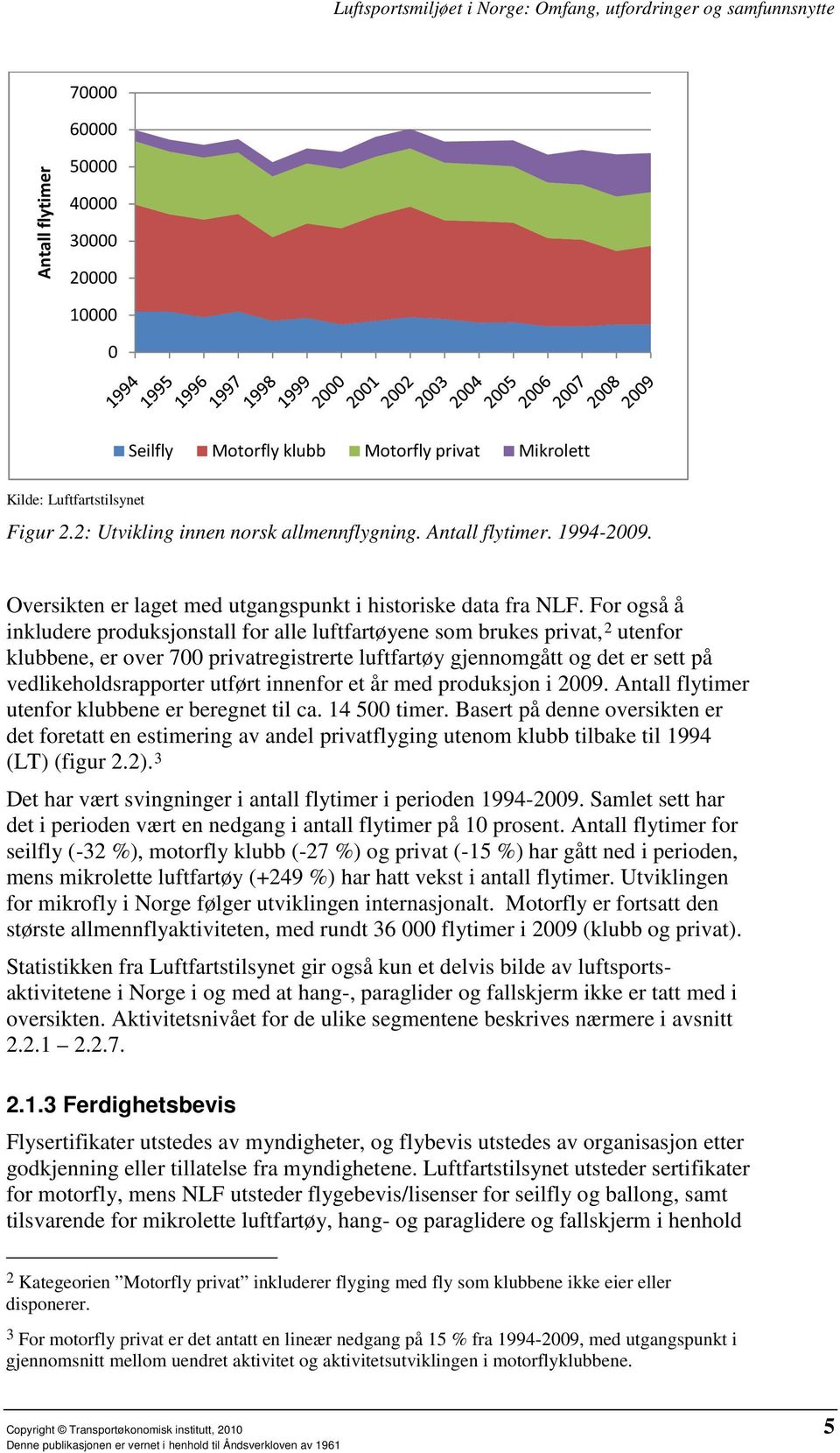 For også å inkludere produksjonstall for alle luftfartøyene som brukes privat, 2 utenfor klubbene, er over 700 privatregistrerte luftfartøy gjennomgått og det er sett på vedlikeholdsrapporter utført