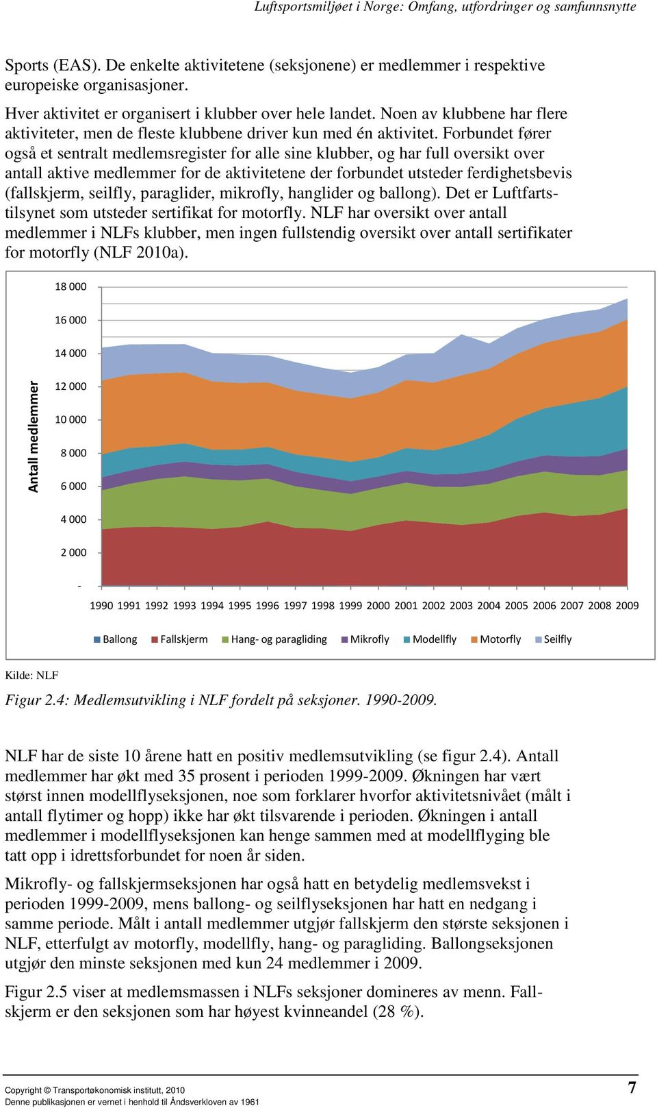 Forbundet fører også et sentralt medlemsregister for alle sine klubber, og har full oversikt over antall aktive medlemmer for de aktivitetene der forbundet utsteder ferdighetsbevis (fallskjerm,