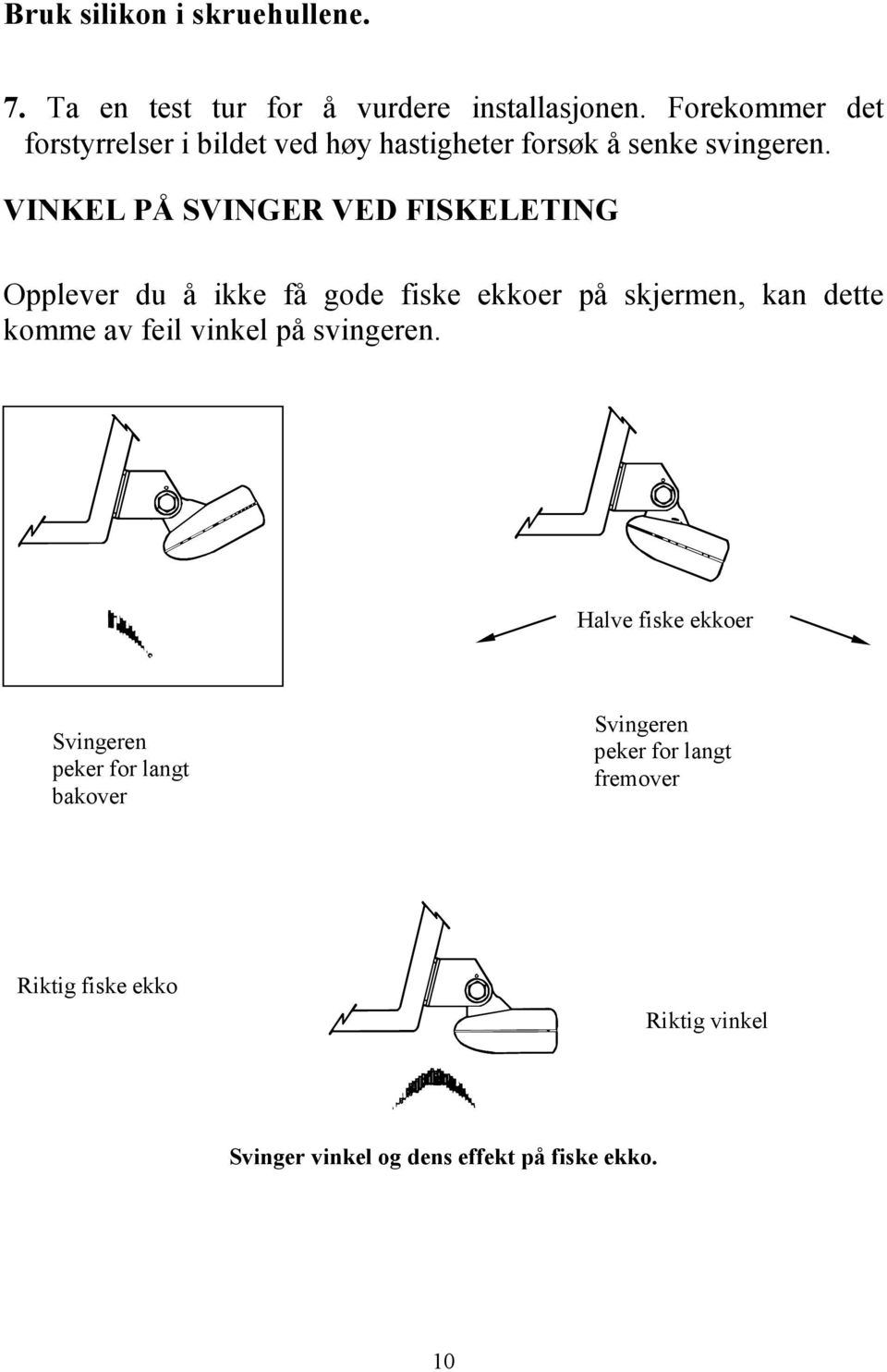 VINKEL PÅ SVINGER VED FISKELETING Opplever du å ikke få gode fiske ekkoer på skjermen, kan dette komme av feil