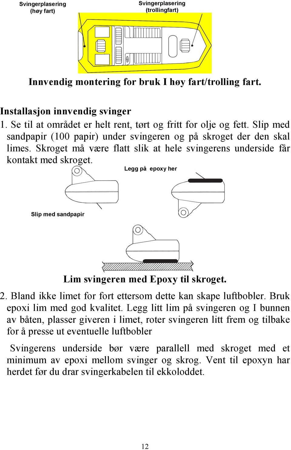 Skroget må være flatt slik at hele svingerens underside får kontakt med skroget. Legg på epoxy her Slip med sandpapir Lim svingeren med Epoxy til skroget. 2.