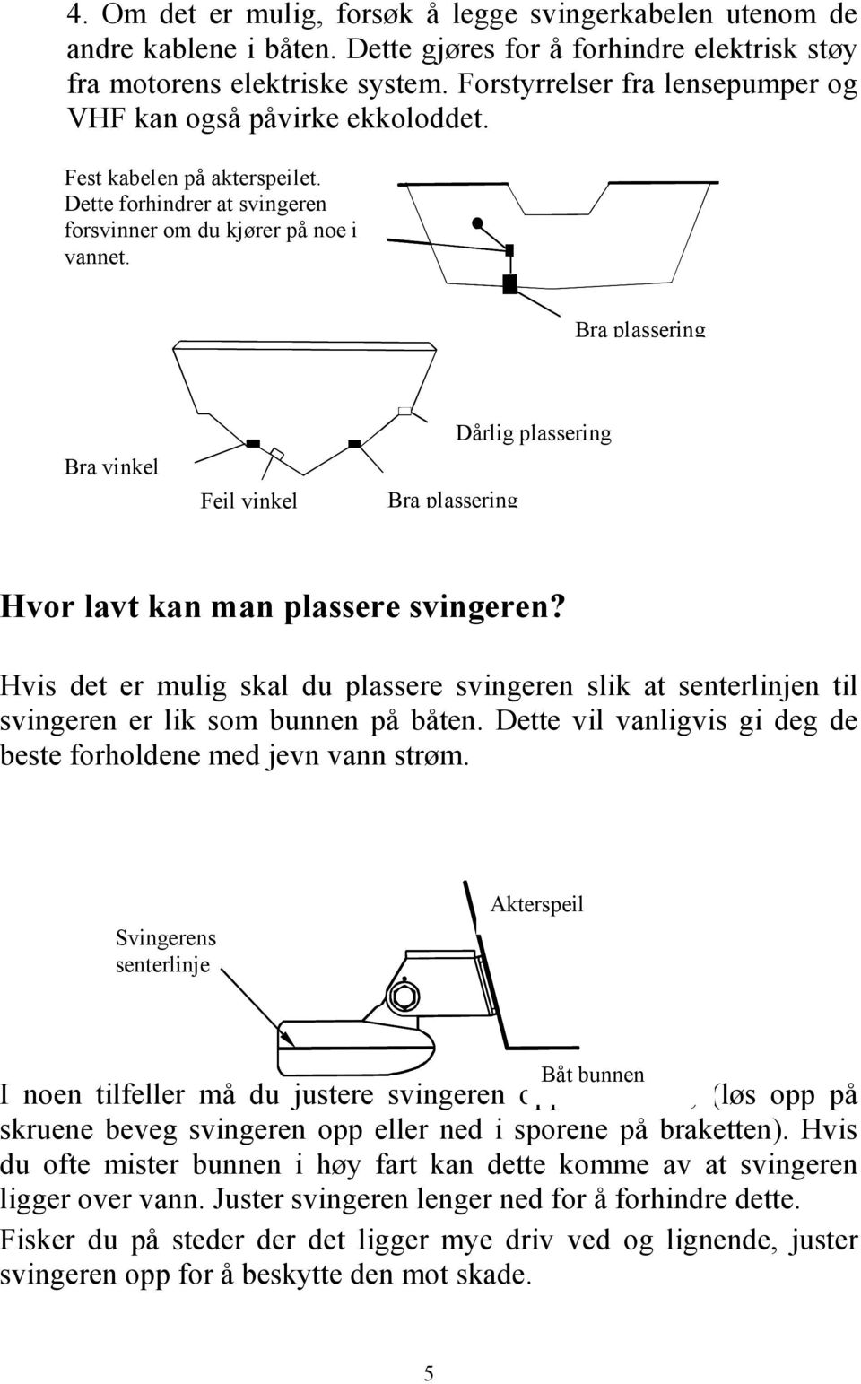 Bra plassering Bra vinkel Feil vinkel Bra plassering Dårlig plassering Hvor lavt kan man plassere svingeren?