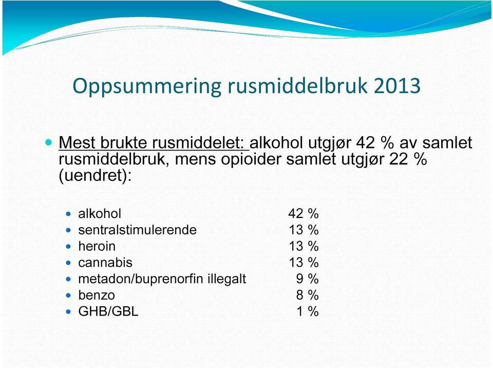 22 % (uendret): alkohol 42 % sentralstimulerende 13 % heroin 13 %