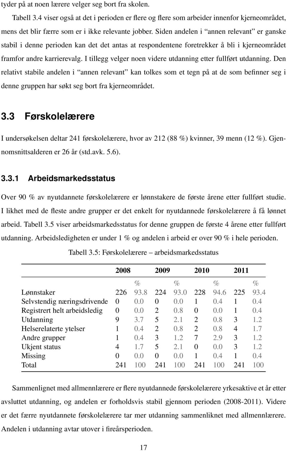 I tillegg velger noen videre utdanning etter fullført utdanning.