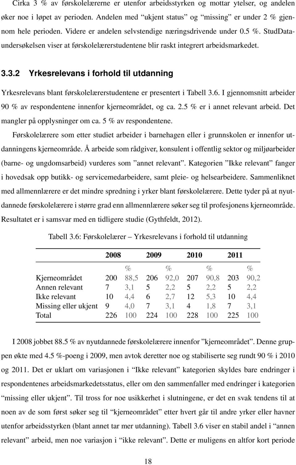 3.2 Yrkesrelevans i forhold til utdanning Yrkesrelevans blant førskolelærerstudentene er presentert i Tabell 3.6. I gjennomsnitt arbeider 90 % av respondentene innenfor kjerneområdet, og ca. 2.