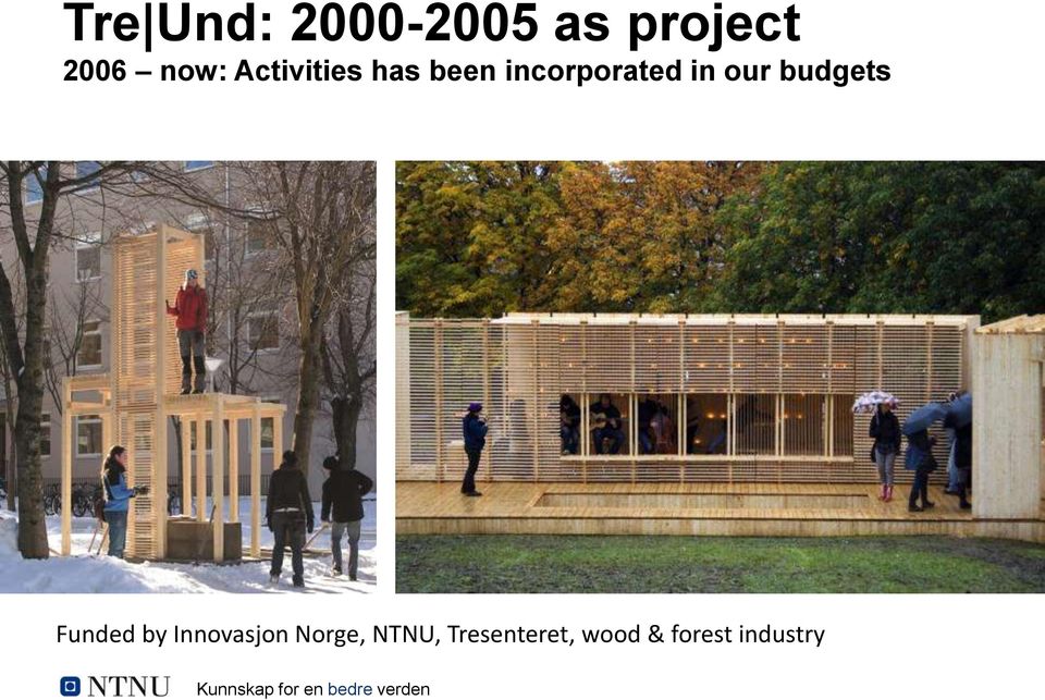 budgets Funded by Innovasjon Norge,