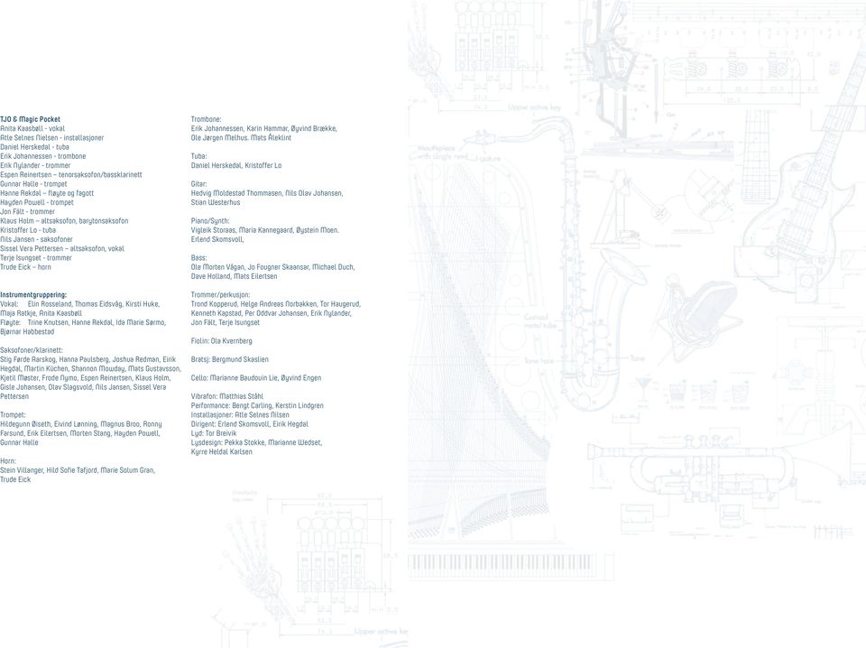 Pettersen altsaksofon, vokal Terje Isungset - trommer Trude Eick horn Instrumentgruppering: Vokal: Elin Rosseland, Thomas Eidsvåg, Kirsti Huke, Maja Ratkje, Anita Kaasbøll Fløyte: Trine Knutsen,