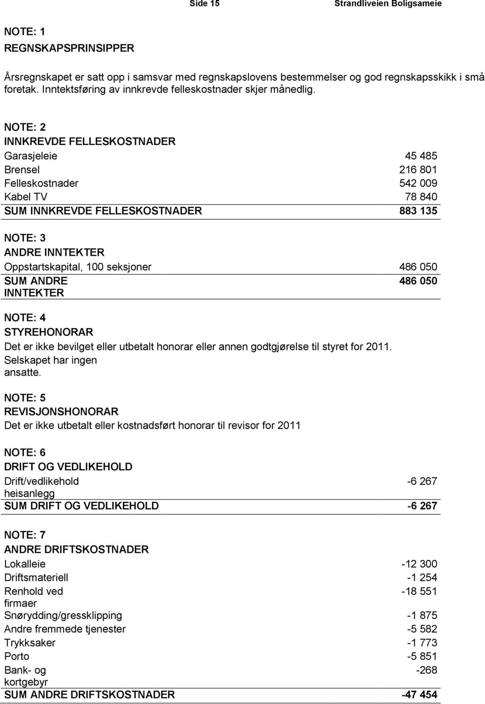 NOTE: 2 INNKREVDE FELLESKOSTNADER Garasjeleie 45 485 Brensel 216 801 Felleskostnader 542 009 Kabel TV 78 840 SUM INNKREVDE FELLESKOSTNADER 883 135 NOTE: 3 ANDRE INNTEKTER Oppstartskapital, 100