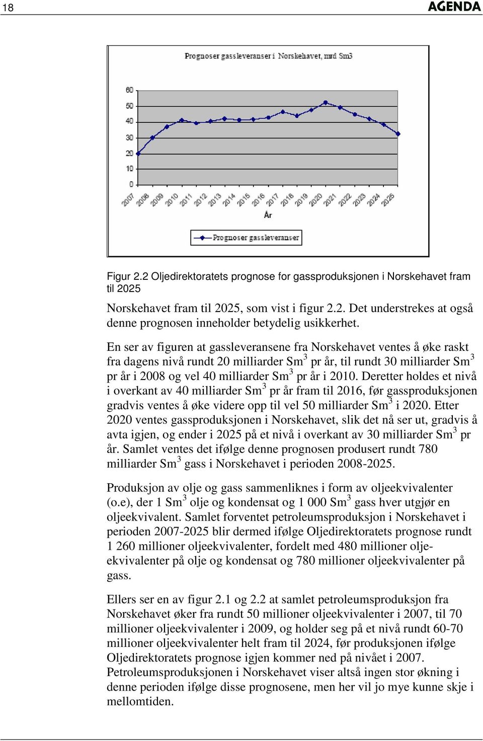 2010. Deretter holdes et nivå i overkant av 40 milliarder Sm 3 pr år fram til 2016, før gassproduksjonen gradvis ventes å øke videre opp til vel 50 milliarder Sm 3 i 2020.