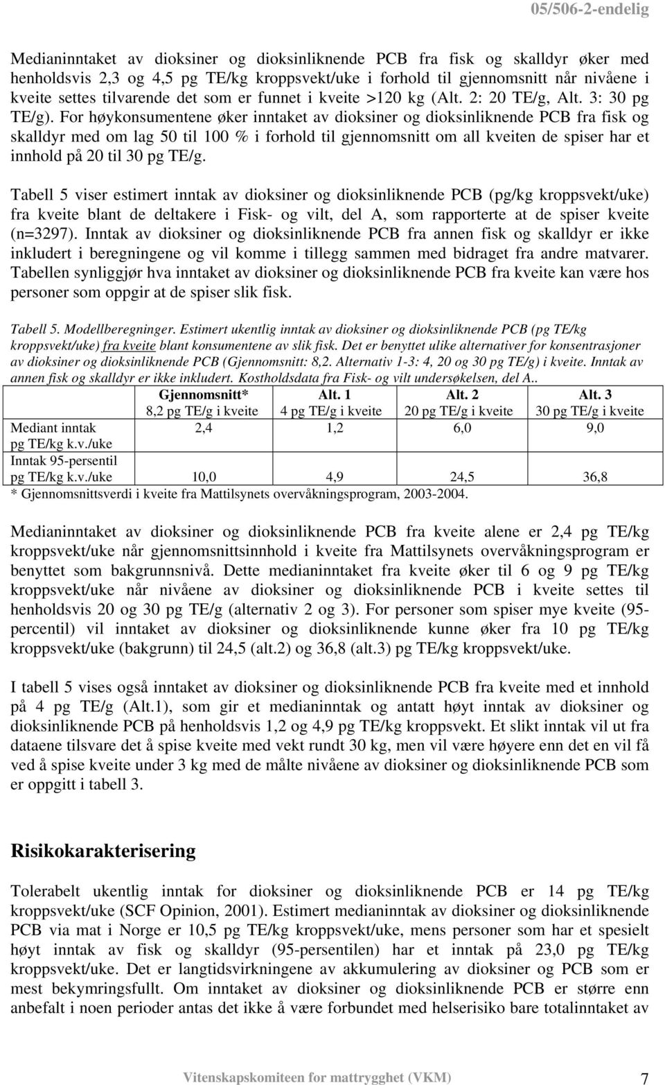 For høykonsumentene øker inntaket av dioksiner og dioksinliknende PCB fra fisk og skalldyr med om lag 50 til 100 % i forhold til gjennomsnitt om all kveiten de spiser har et innhold på 20 til 30.