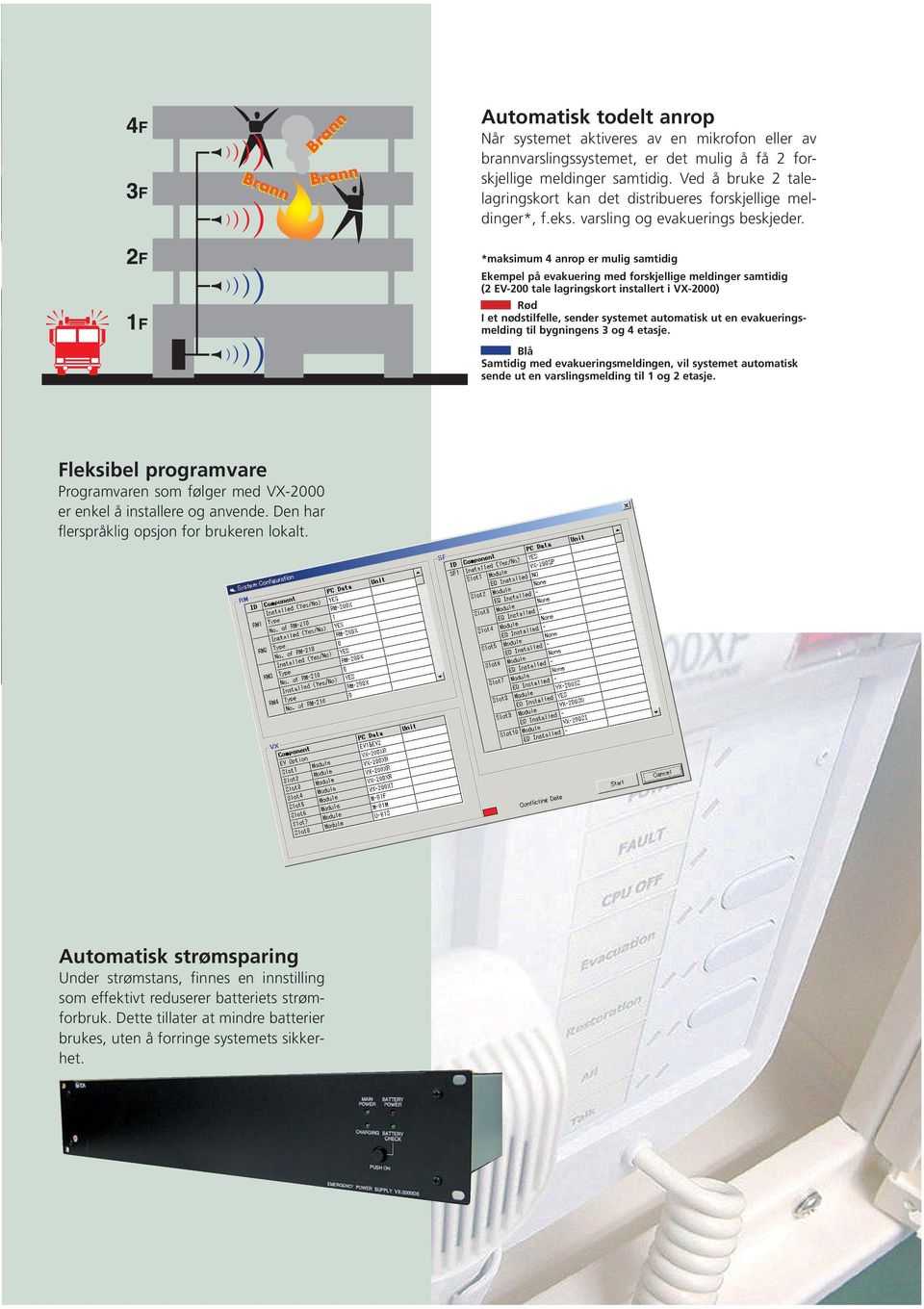 *maksimum 4 anrop er mulig samtidig Ekempel på evakuering med forskjellige meldinger samtidig (2 EV-200 tale lagringskort installert i VX-2000) Rød I et nødstilfelle, sender systemet automatisk ut en