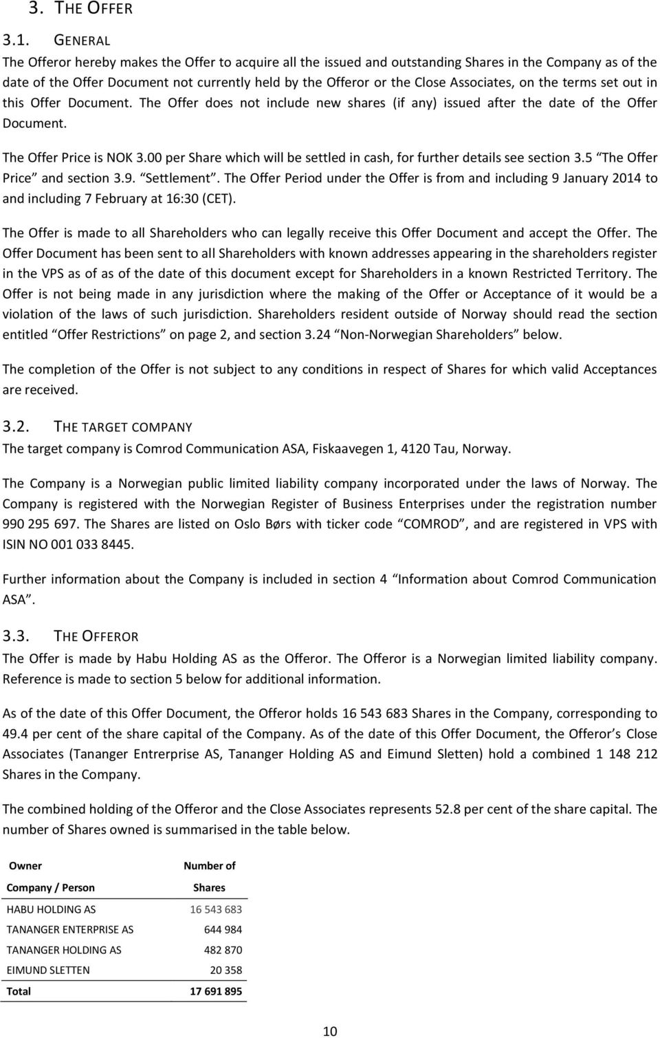 Associates, on the terms set out in this Offer Document. The Offer does not include new shares (if any) issued after the date of the Offer Document. The Offer Price is NOK 3.