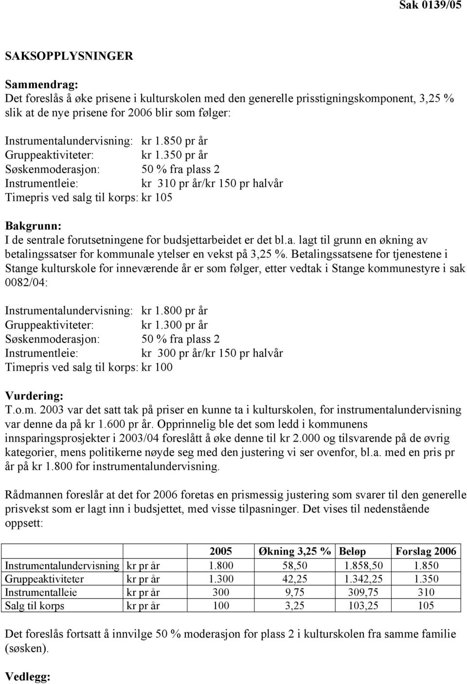 350 pr år Søskenmoderasjon: 50 % fra plass 2 Instrumentleie: kr 310 pr år/kr 150 pr halvår Timepris ved salg til korps: kr 105 Bakgrunn: I de sentrale forutsetningene for budsjettarbeidet er det bl.a. lagt til grunn en økning av betalingssatser for kommunale ytelser en vekst på 3,25 %.