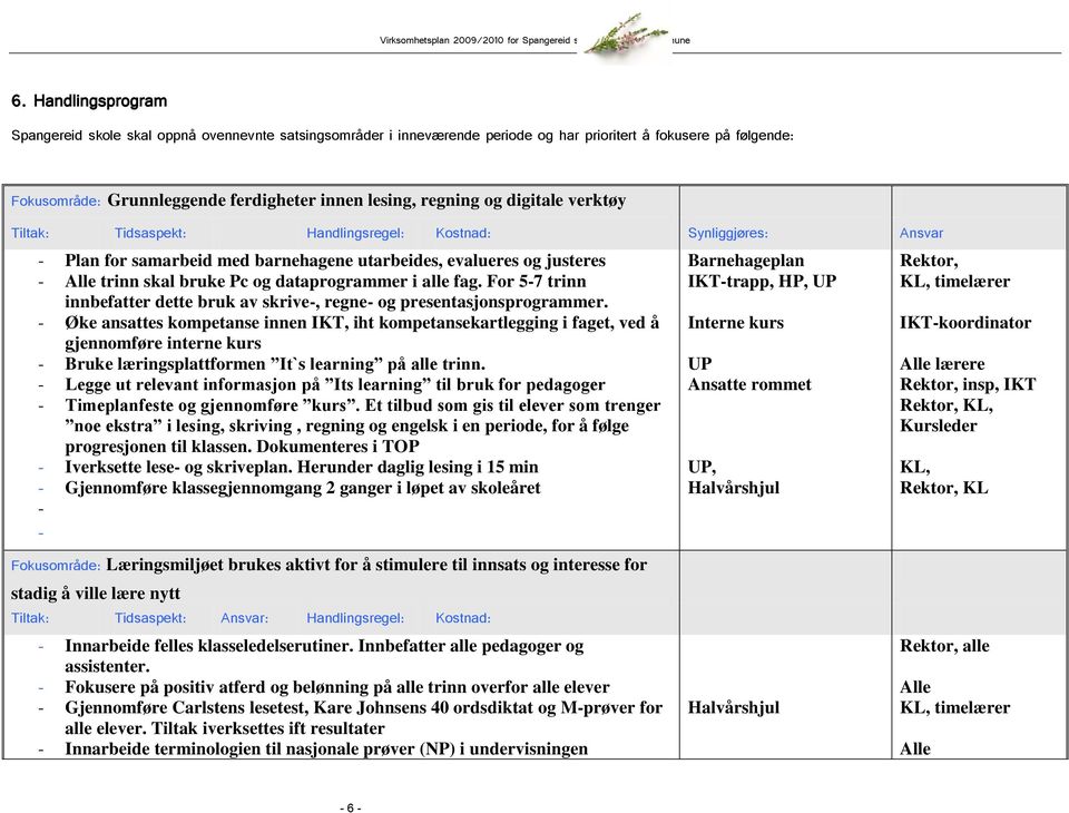 dataprogrammer i alle fag. For 5-7 trinn innbefatter dette bruk av skrive-, regne- og presentasjonsprogrammer.