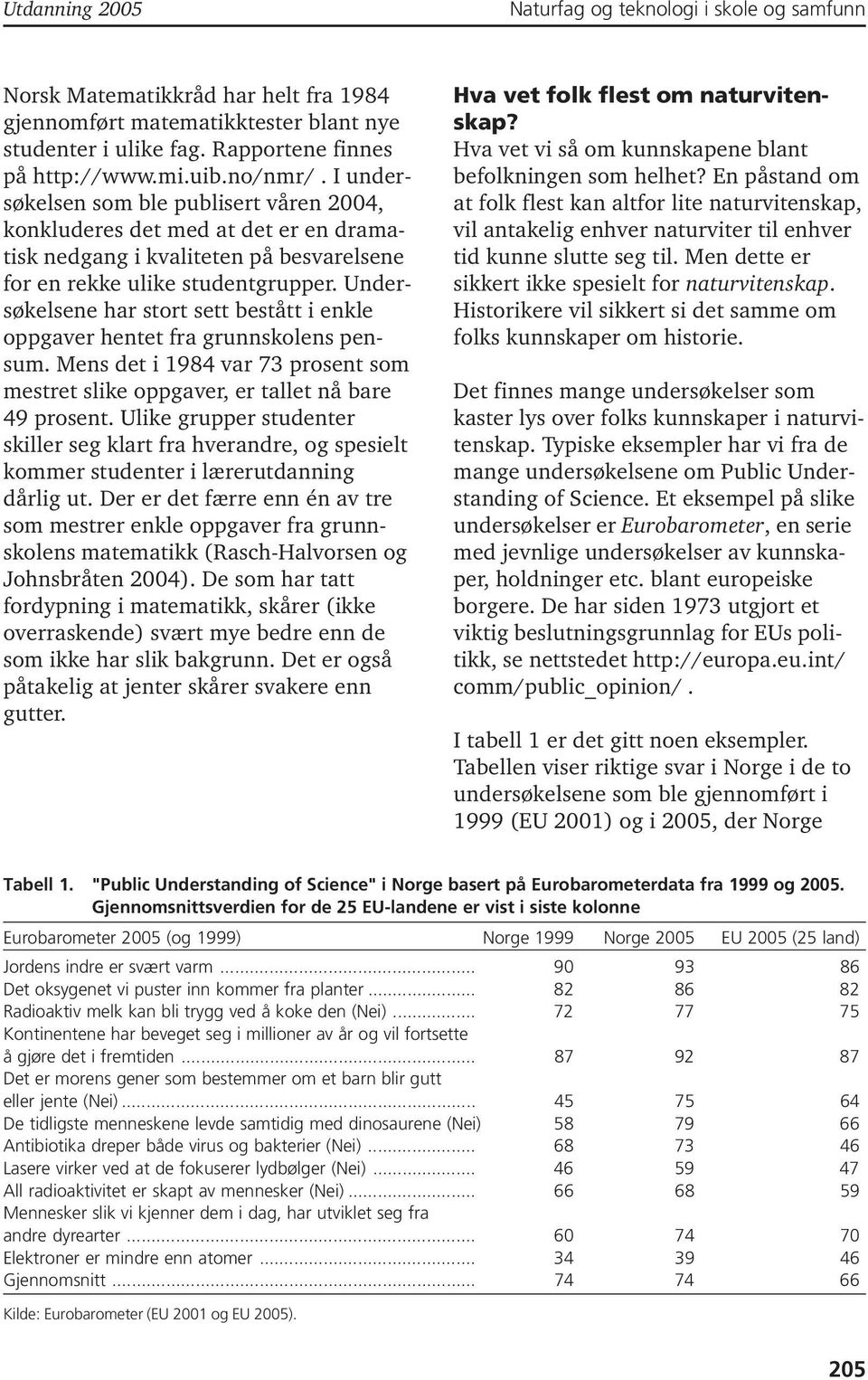 Undersøkelsene har stort sett bestått i enkle oppgaver hentet fra grunnskolens pensum. Mens det i 1984 var 73 prosent som mestret slike oppgaver, er tallet nå bare 49 prosent.