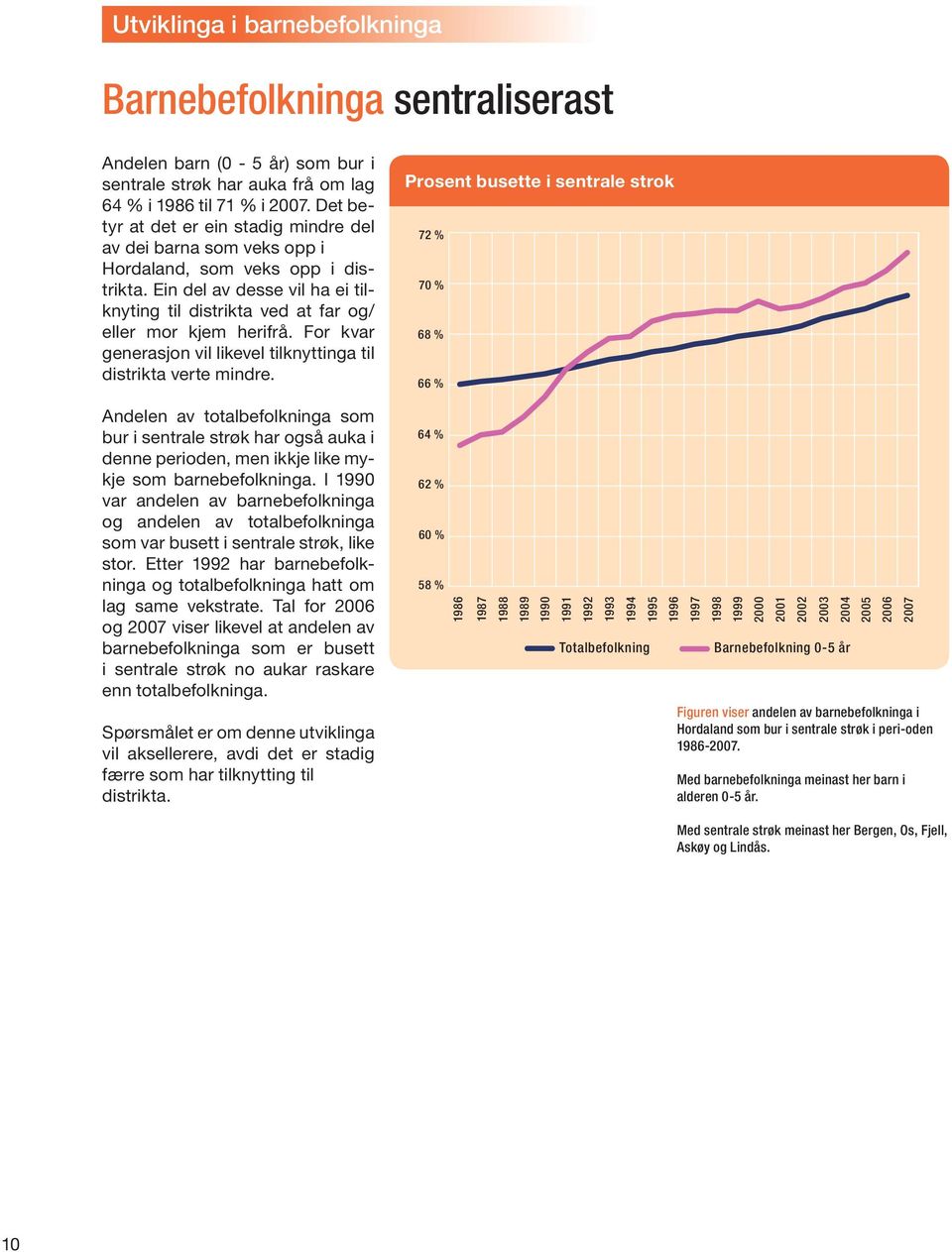 For kvar generasjon vil likevel tilknyttinga til distrikta verte mindre.