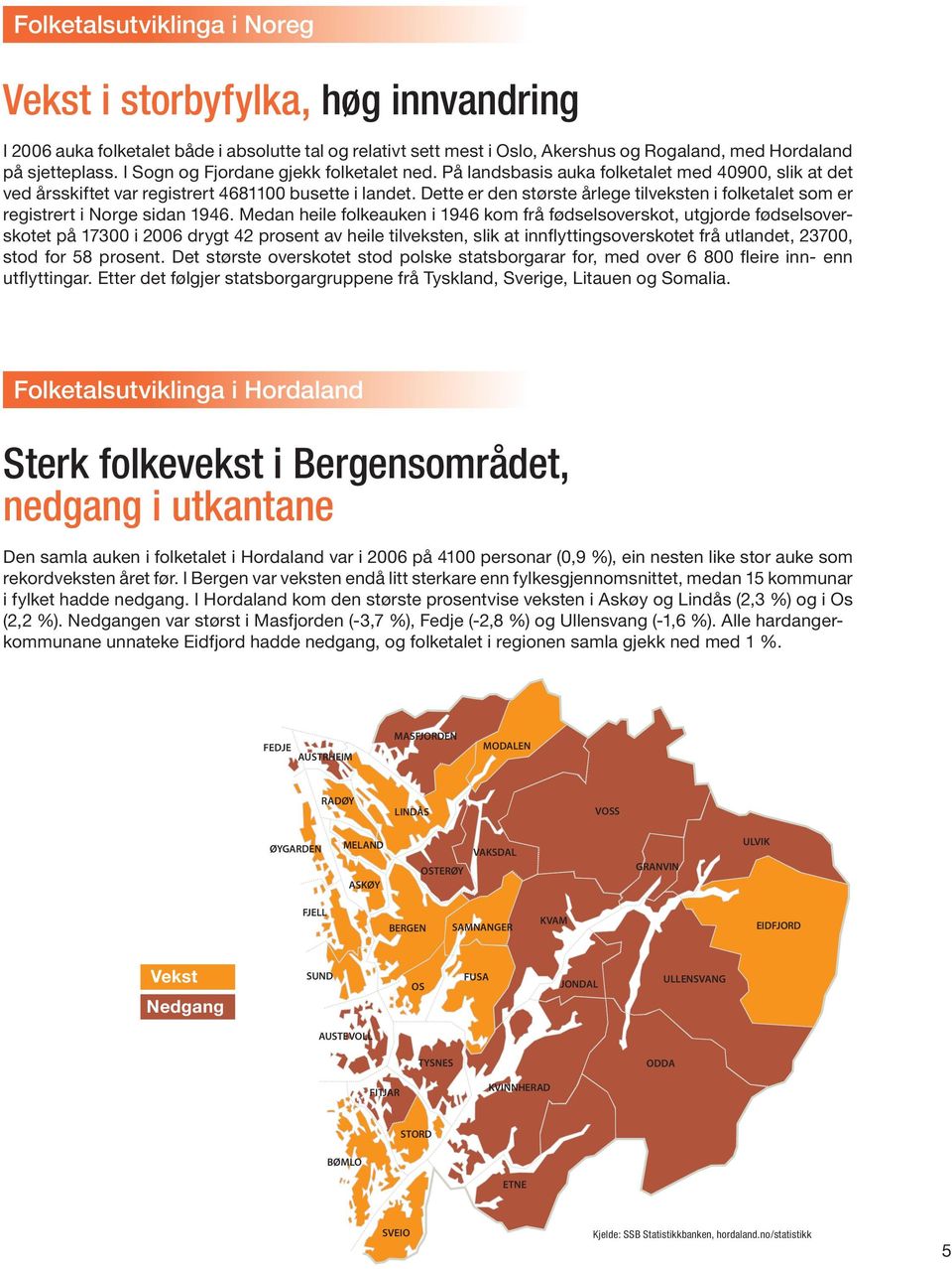 Dette er den største årlege tilveksten i folketalet som er registrert i Norge sidan 1946.