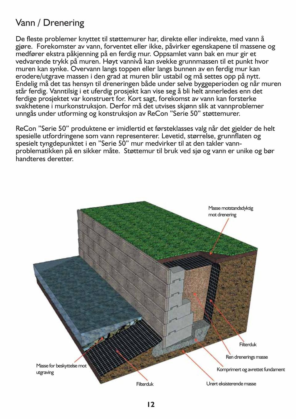 Høyt vannivå kan svekke grunnmassen til et punkt hvor muren kan synke.