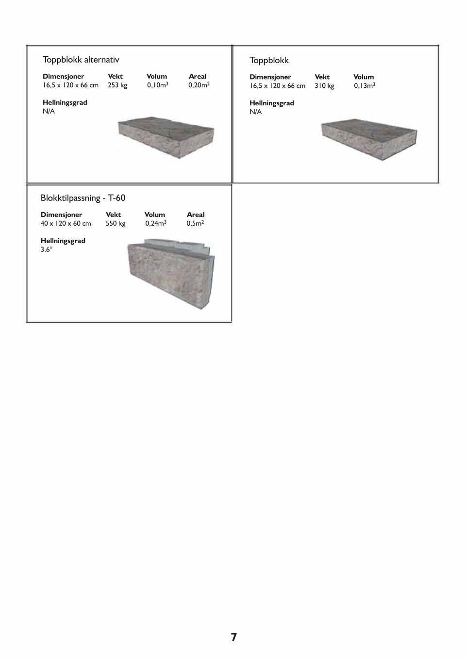 120 x 66 cm 310 kg 0,13m 3 Hellningsgrad N/A tilpassning - T-60 Dimensjoner