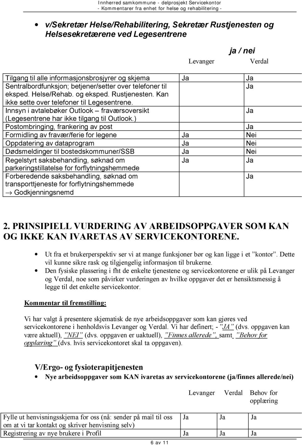 Innsyn i avtalebøker Outlook fraværsoversikt (Legesentrene har ikke tilgang til Outlook.