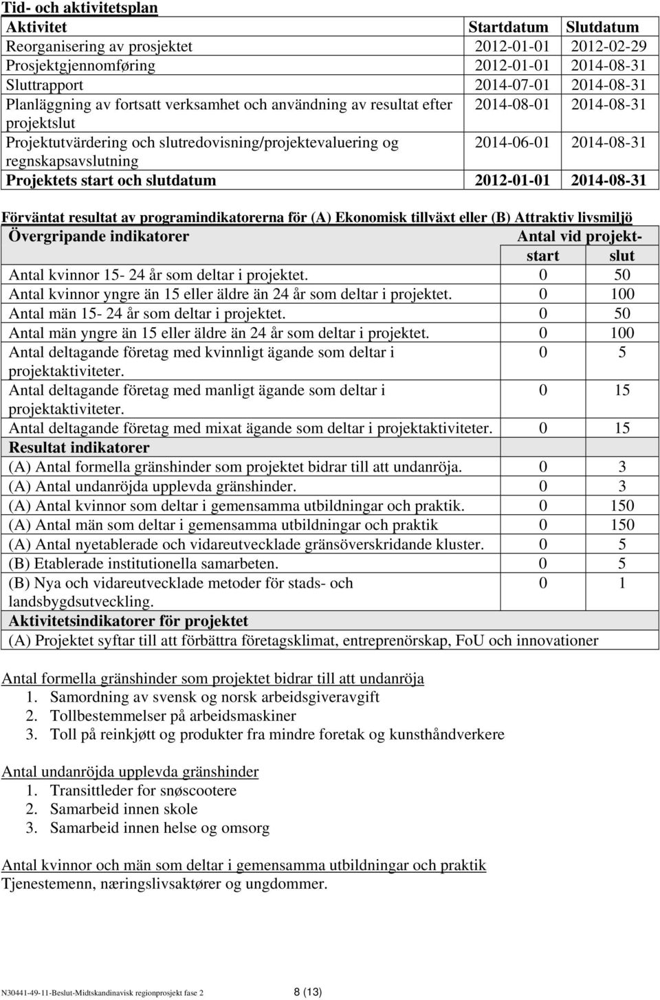 Projektets start och slutdatum 2012-01-01 2014-08-31 Förväntat resultat av programindikatorerna för (A) Ekonomisk tillväxt eller (B) Attraktiv livsmiljö Övergripande indikatorer Antal vid