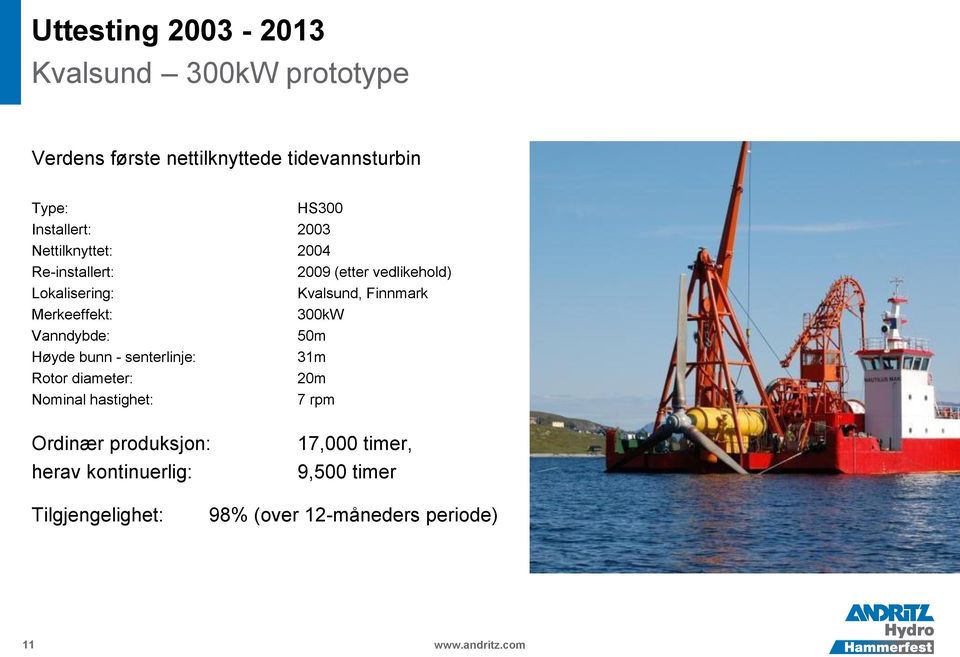 senterlinje: Rotor diameter: Nominal hastighet: 2009 (etter vedlikehold) Kvalsund, Finnmark 300kW 50m 31m 20m 7