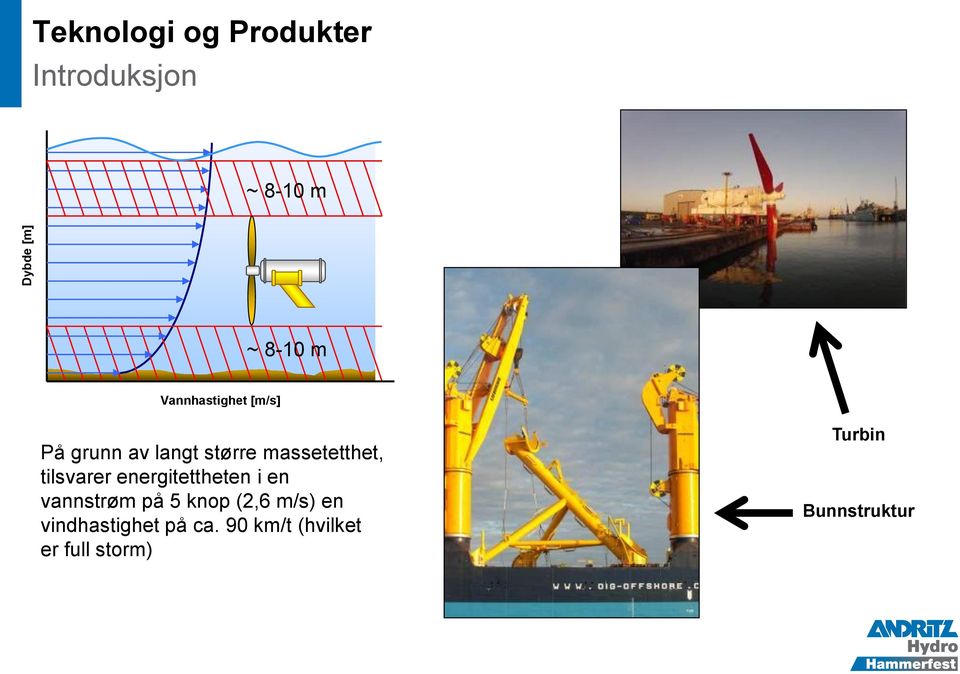 tilsvarer energitettheten i en vannstrøm på 5 knop (2,6 m/s) en