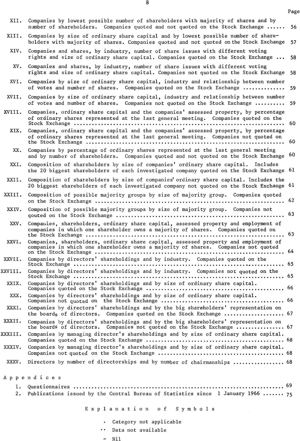 Companies quoted and not quoted male Stock Exchange 57 Companies and shares, by industry, number of share issues with different voting rights and size of ordinary share capital.