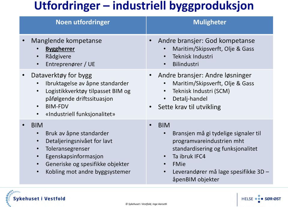 Kobling mot andre byggsystemer Muligheter Andre bransjer: God kompetanse Maritim/Skipsverft, Olje & Gass Teknisk Industri Bilindustri Andre bransjer: Andre løsninger Maritim/Skipsverft, Olje & Gass