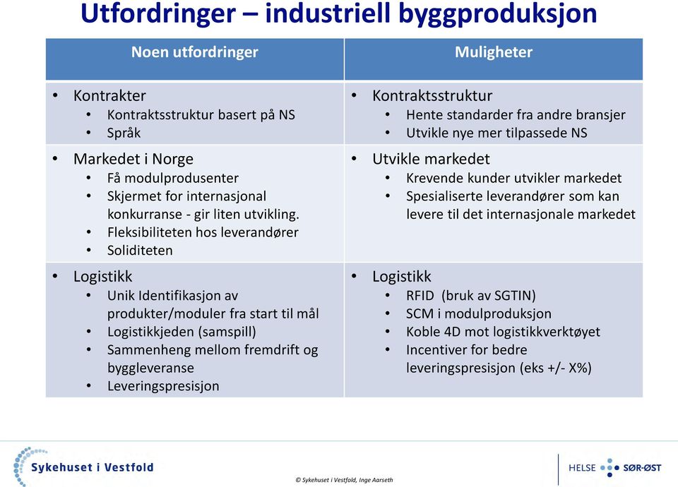 Fleksibiliteten hos leverandører Soliditeten Logistikk Unik Identifikasjon av produkter/moduler fra start til mål Logistikkjeden (samspill) Sammenheng mellom fremdrift og byggleveranse