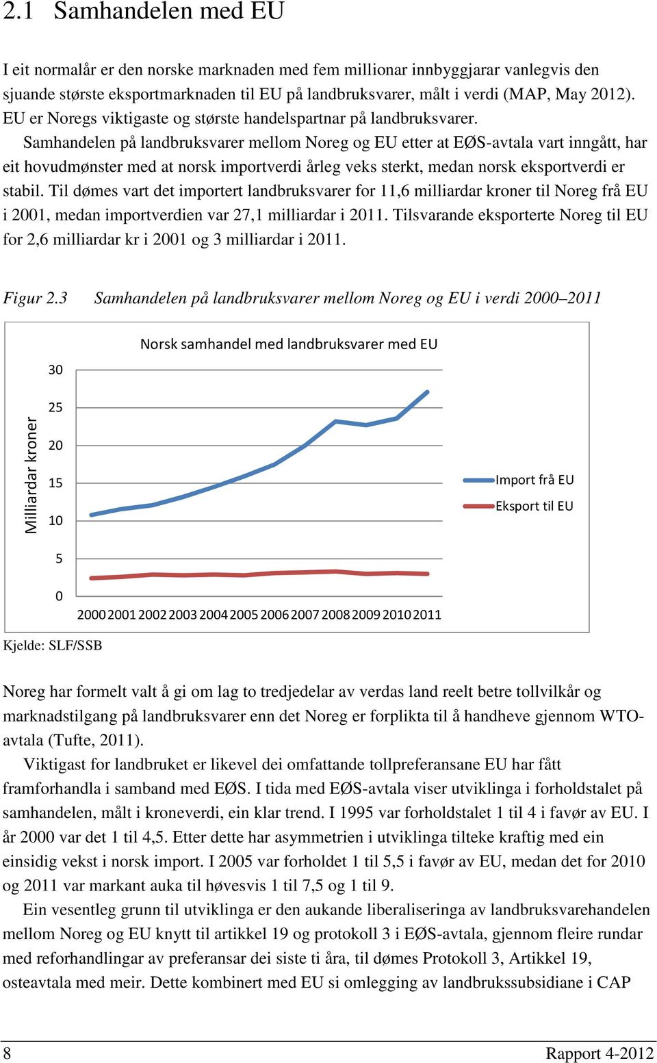 Samhandelen på landbruksvarer mellom Noreg og EU etter at EØS-avtala vart inngått, har eit hovudmønster med at norsk importverdi årleg veks sterkt, medan norsk eksportverdi er stabil.