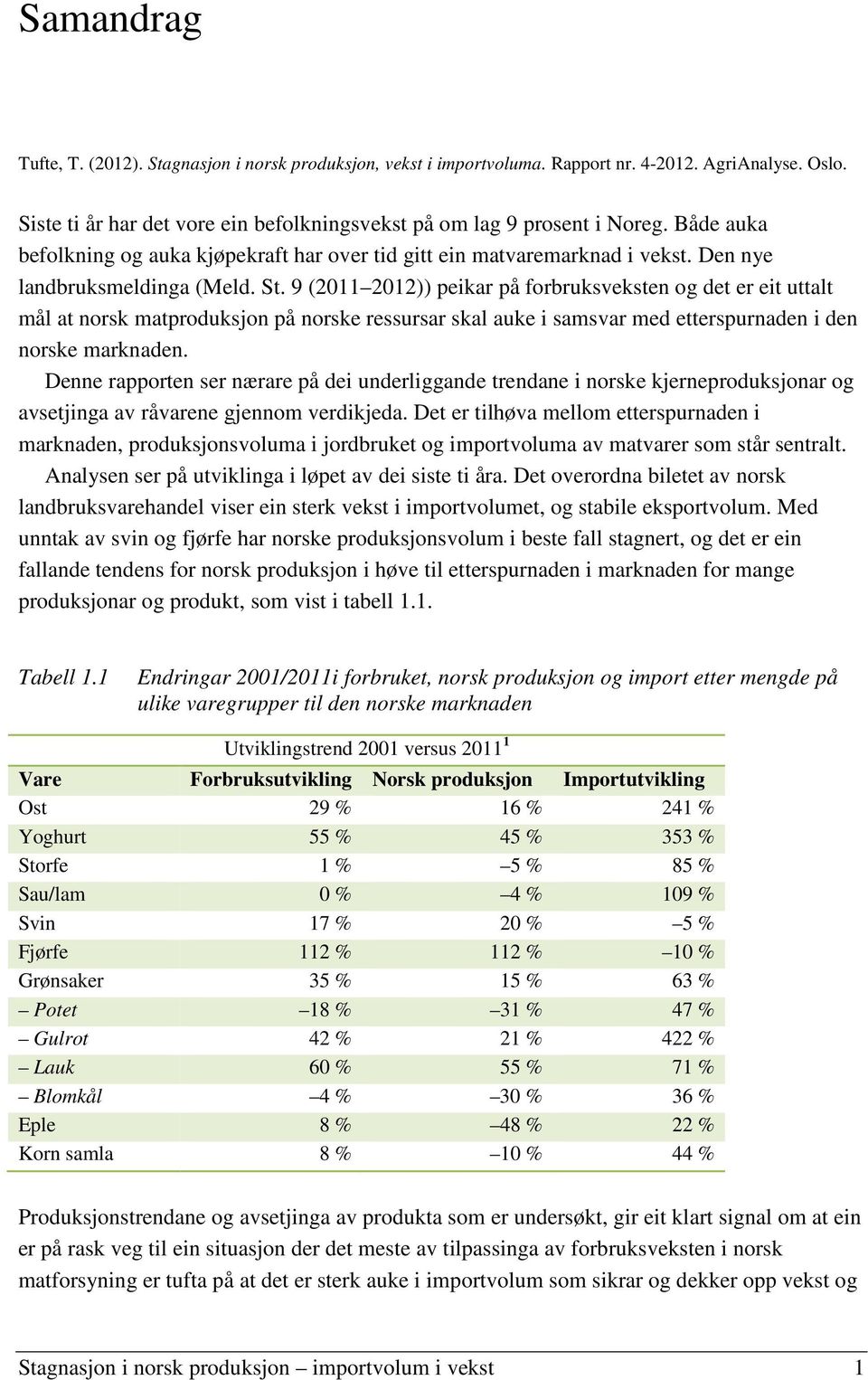 9 (2011 2012)) peikar på forbruksveksten og det er eit uttalt mål at norsk matproduksjon på norske ressursar skal auke i samsvar med etterspurnaden i den norske marknaden.