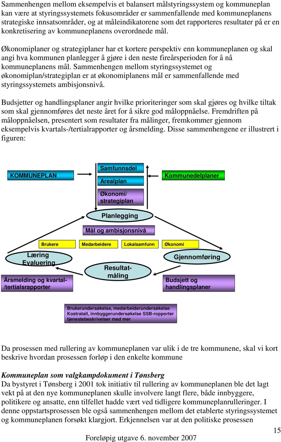 Økonomiplaner og strategiplaner har et kortere perspektiv enn kommuneplanen og skal angi hva kommunen planlegger å gjøre i den neste fireårsperioden for å nå kommuneplanens mål.