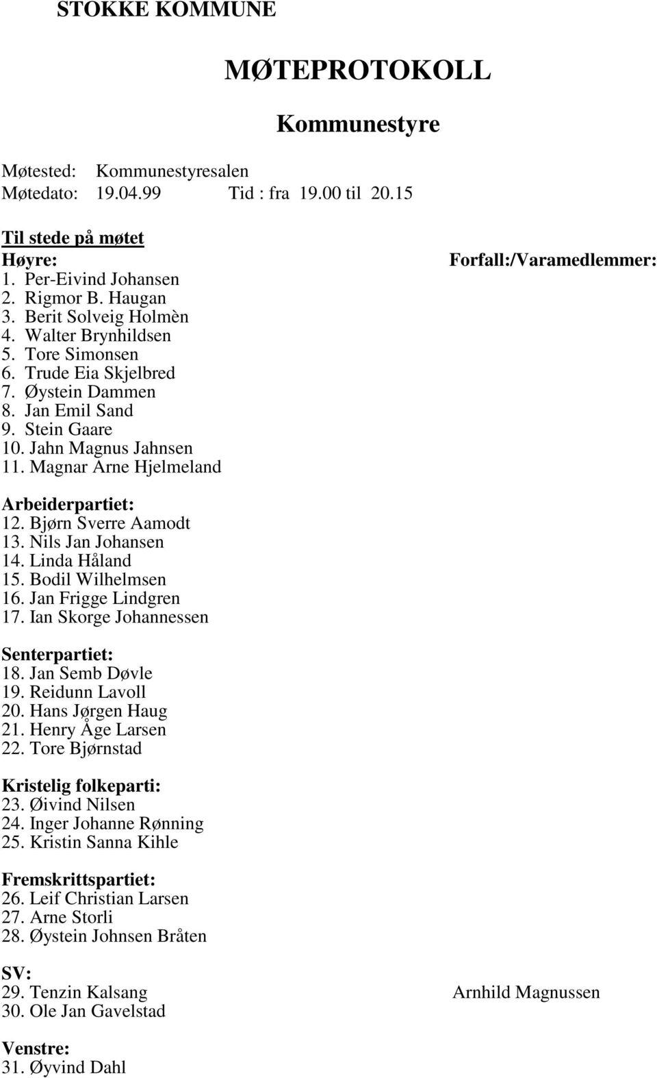 Magnar Arne Hjelmeland Forfall:/Varamedlemmer: Arbeiderpartiet: 12. Bjørn Sverre Aamodt 13. Nils Jan Johansen 14. Linda Håland 15. Bodil Wilhelmsen 16. Jan Frigge Lindgren 17.