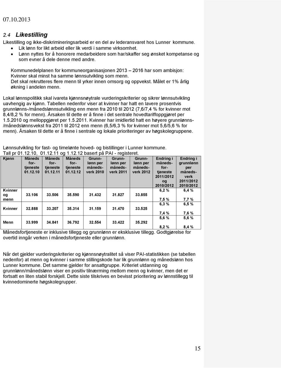 Kommunedelplanen for kommuneorganisasjonen 2013 2016 har som ambisjon: Kvinner skal minst ha samme lønnsutvikling som menn. Det skal rekrutteres flere menn til yrker innen omsorg og oppvekst.