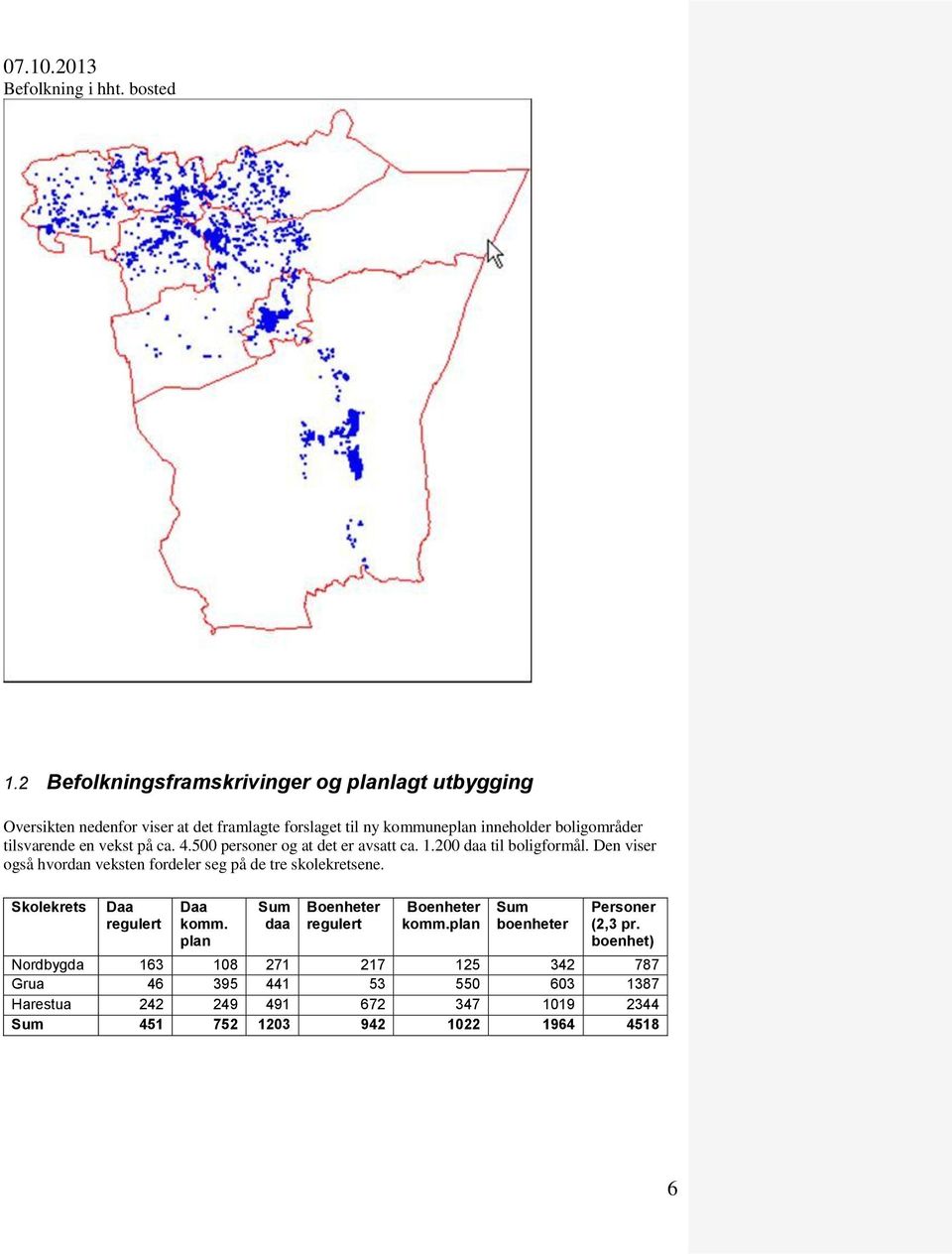 tilsvarende en vekst på ca. 4.500 personer og at det er avsatt ca. 1.200 daa til boligformål.