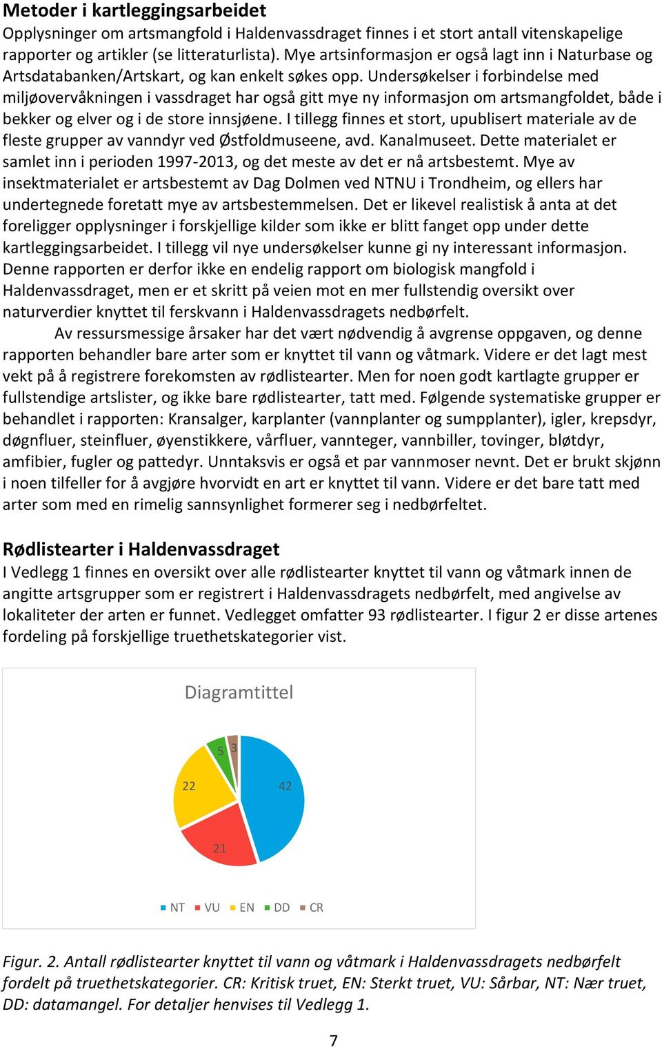 Undersøkelser i forbindelse med miljøovervåkningen i vassdraget har også gitt mye ny informasjon om artsmangfoldet, både i bekker og elver og i de store innsjøene.