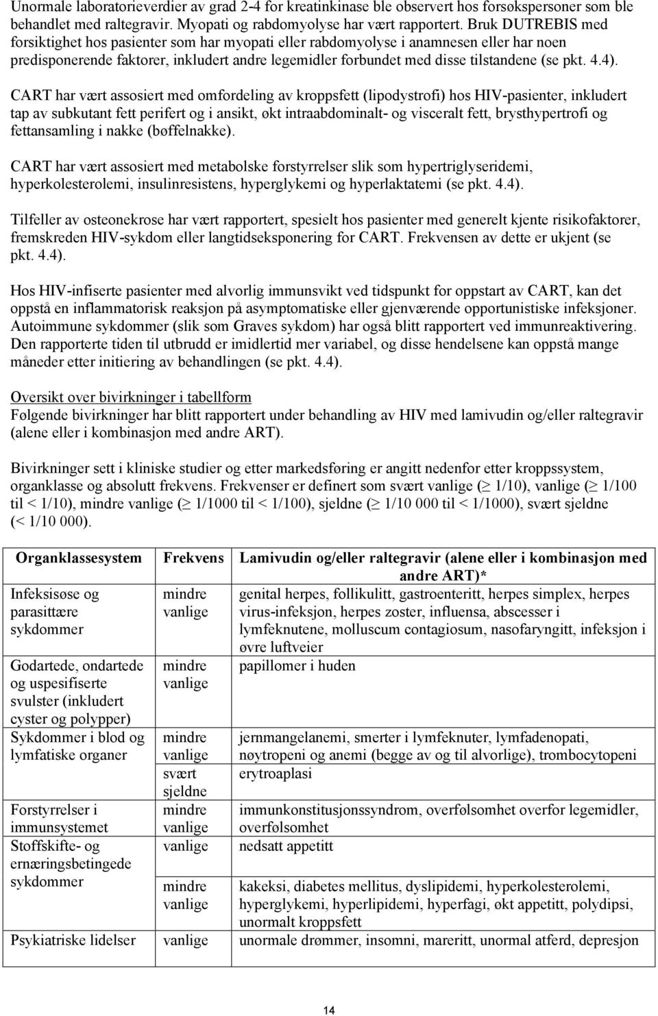 4.4). CART har vært assosiert med omfordeling av kroppsfett (lipodystrofi) hos HIV-pasienter, inkludert tap av subkutant fett perifert og i ansikt, økt intraabdominalt- og visceralt fett,