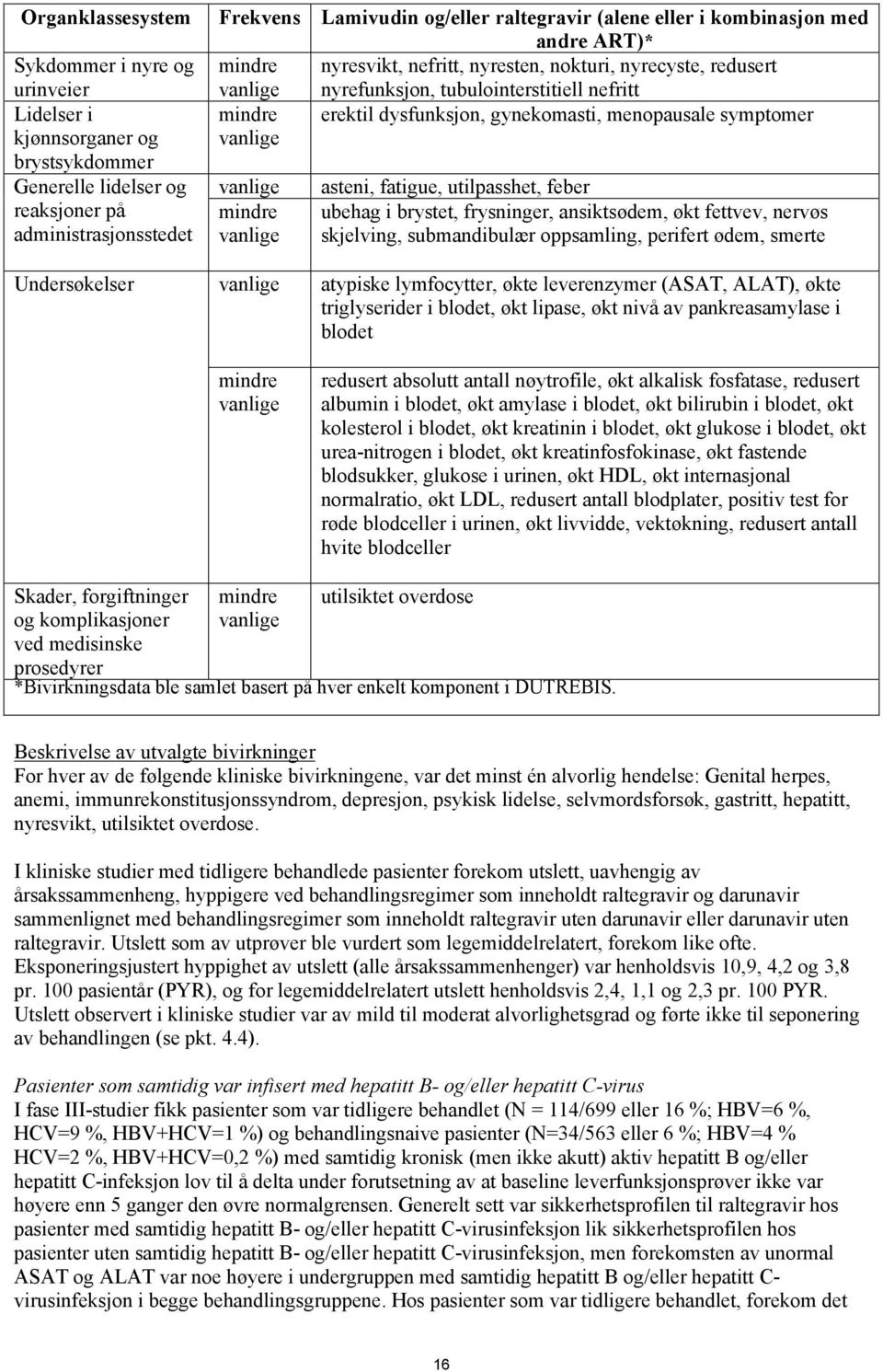 administrasjonsstedet mindre asteni, fatigue, utilpasshet, feber ubehag i brystet, frysninger, ansiktsødem, økt fettvev, nervøs skjelving, submandibulær oppsamling, perifert ødem, smerte