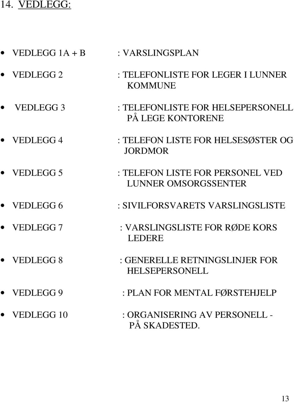 JORDMOR : TELEFON LISTE FOR PERSONEL VED LUNNER OMSORGSSENTER : SIVILFORSVARETS VARSLINGSLISTE : VARSLINGSLISTE FOR RØDE KORS