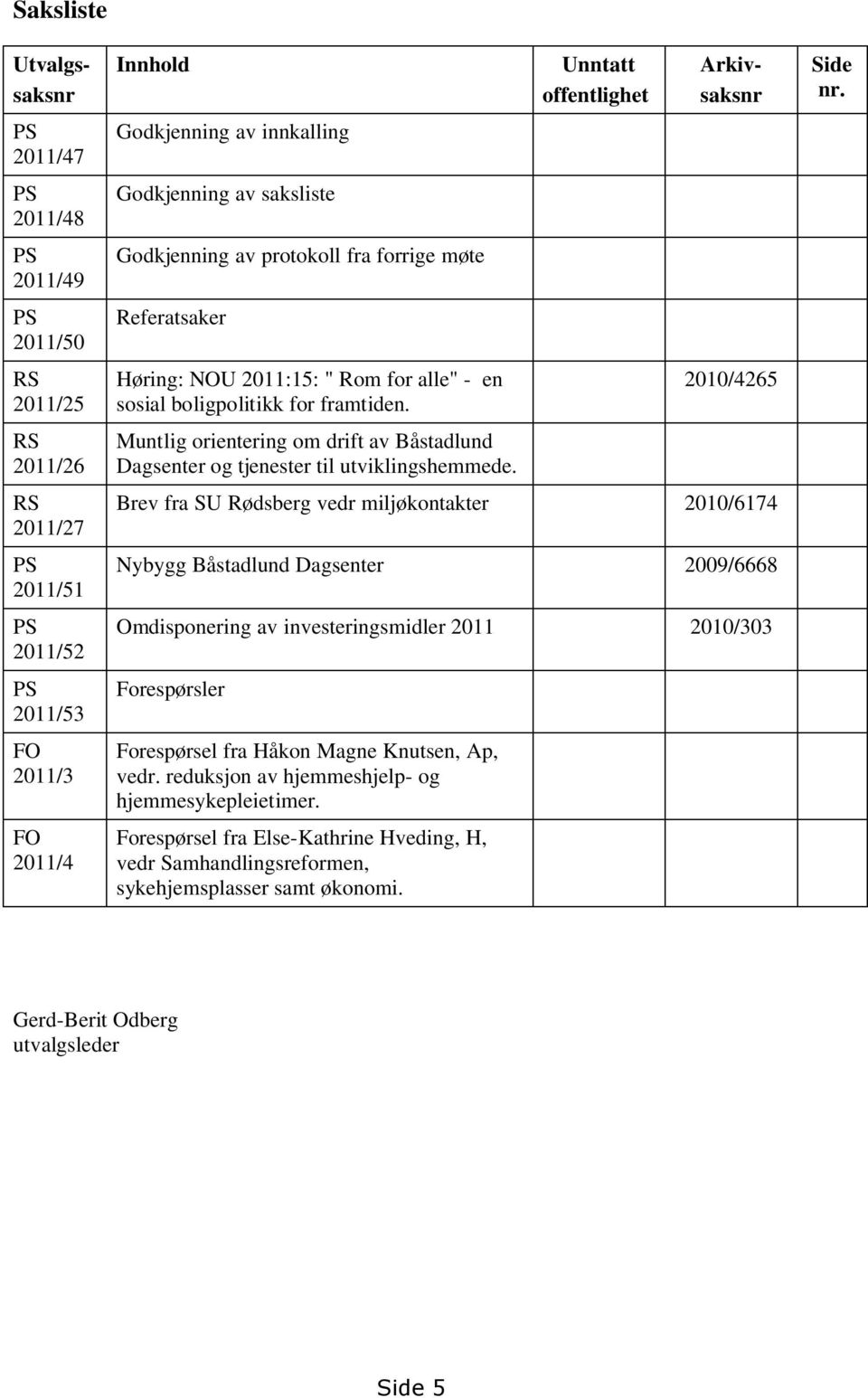 Muntlig orientering om drift av Båstadlund Dagsenter og tjenester til utviklingshemmede.