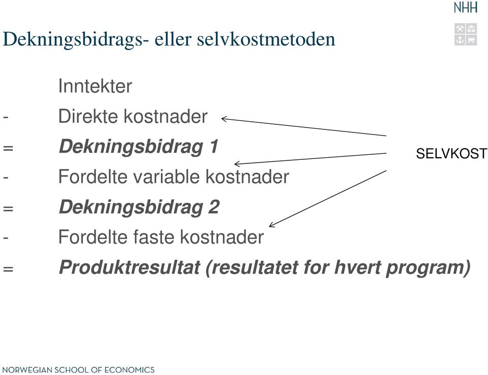 variable kostnader = Dekningsbidrag 2 - Fordelte faste