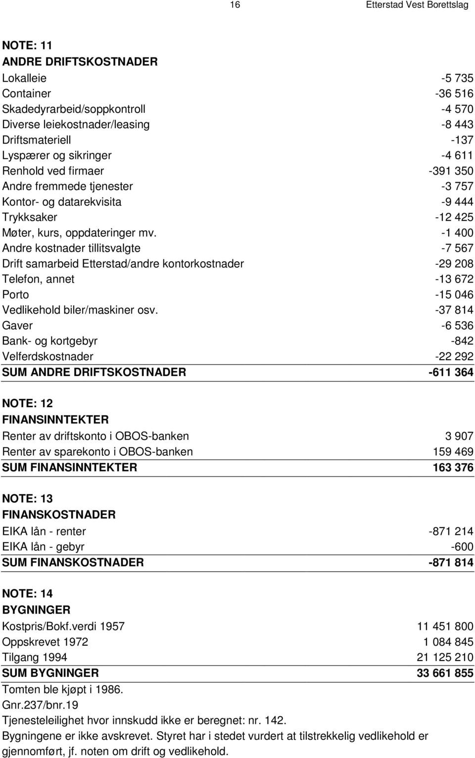 -1 400 Andre kostnader tillitsvalgte -7 567 Drift samarbeid Etterstad/andre kontorkostnader -29 208 Telefon, annet -13 672 Porto -15 046 Vedlikehold biler/maskiner osv.