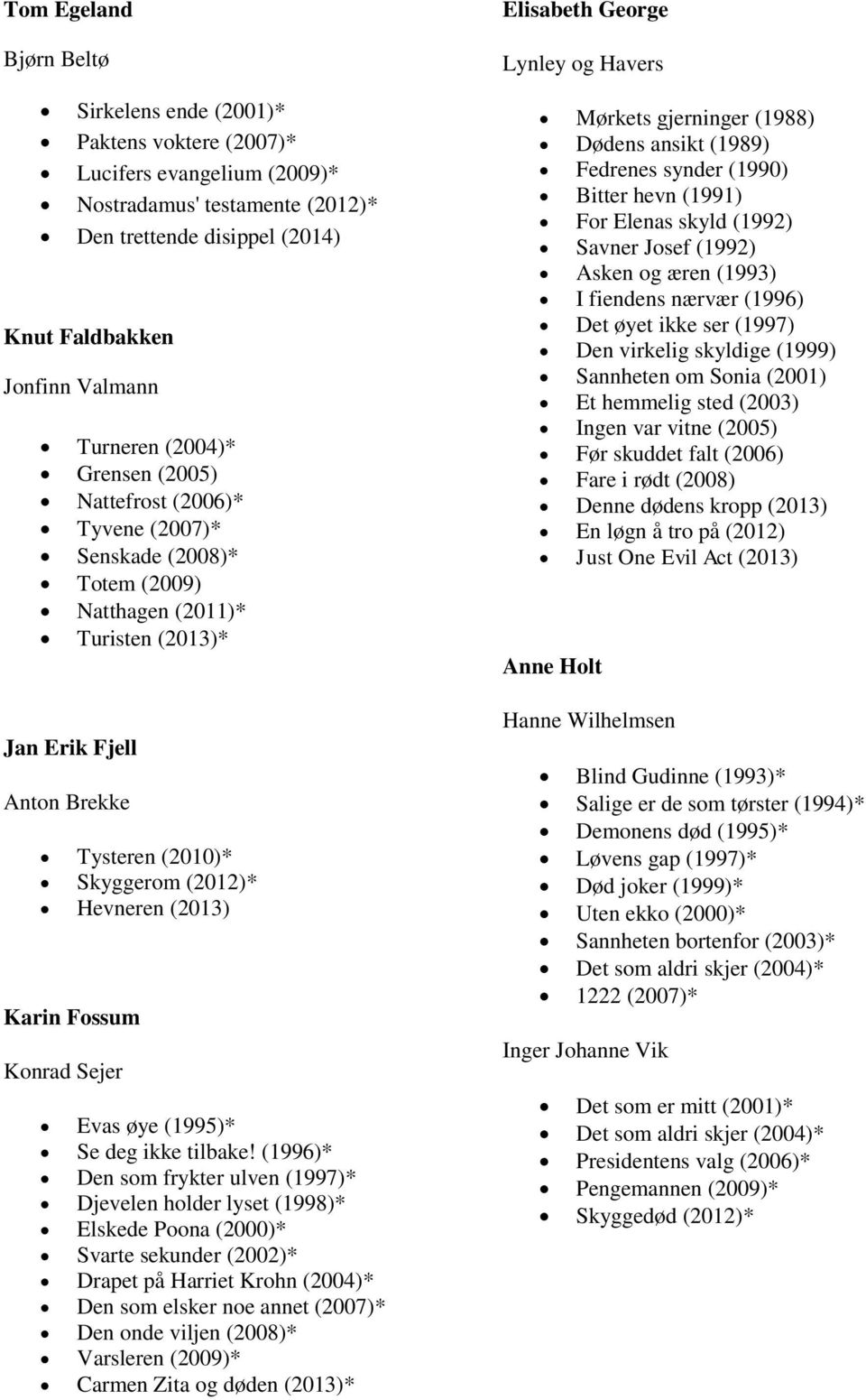 Hevneren (2013) Karin Fossum Konrad Sejer Evas øye (1995)* Se deg ikke tilbake!