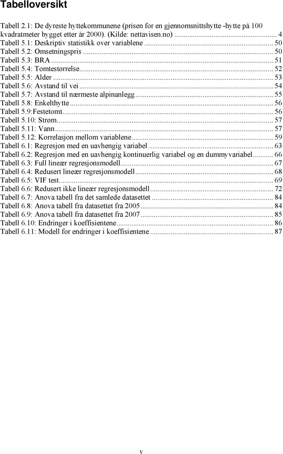 7: Avstand til nærmeste alpinanlegg... 55 Tabell 5.8: Enkelthytte... 56 Tabell 5.9:Festetomt... 56 Tabell 5.0: Strøm... 57 Tabell 5.: Vann... 57 Tabell 5.: Korrelasjon mellom variablene... 59 Tabell 6.