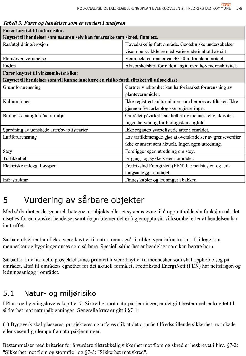 Geotekniske undersøkelser viser noe kvikkleire med varierende innhold av silt. Flom/oversvømmelse Veumbekken renner ca. 40-50 m fra planområdet.