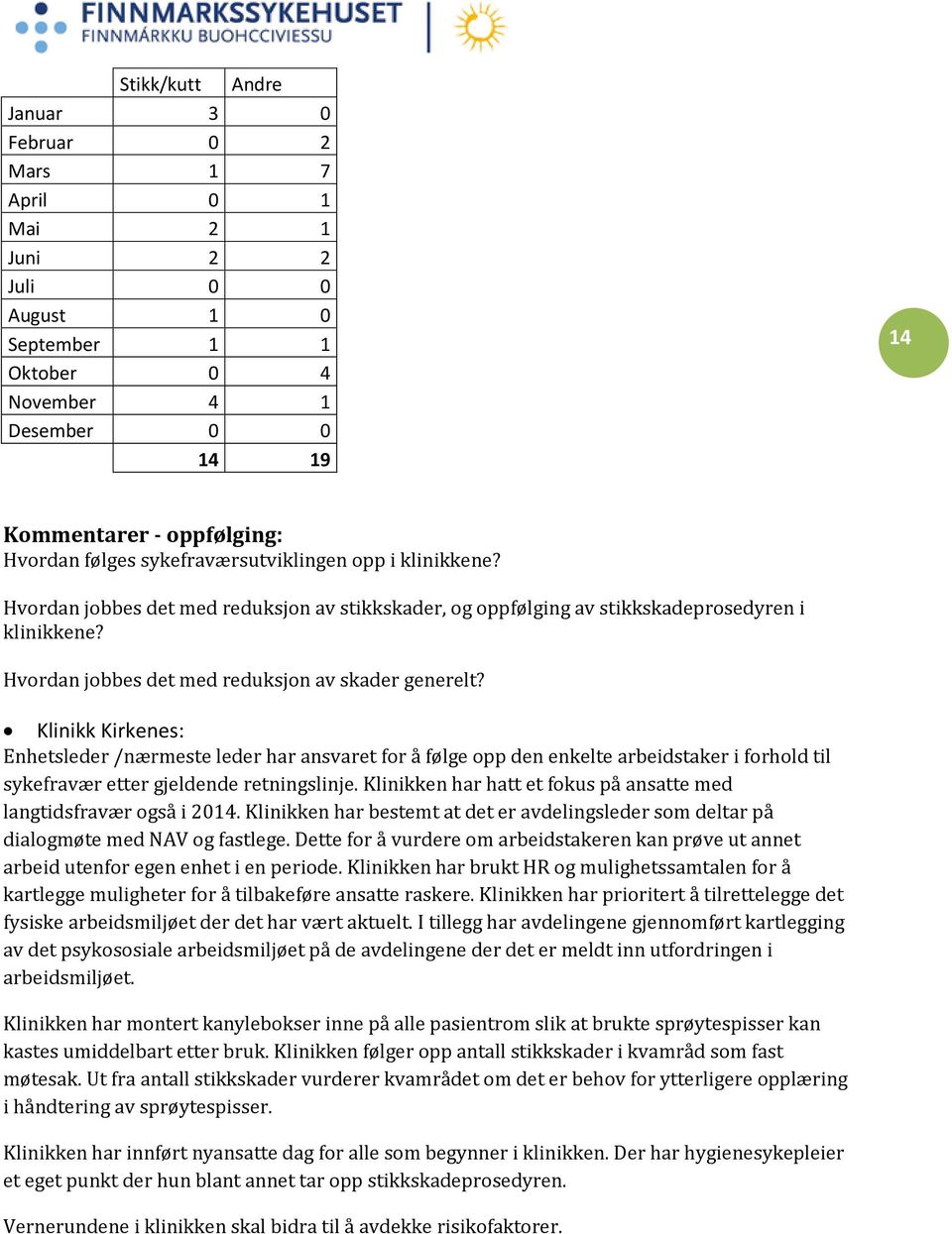 Klinikk Kirkenes: Enhetsleder /nærmeste leder har ansvaret for å følge opp den enkelte arbeidstaker i forhold til sykefravær etter gjeldende retningslinje.