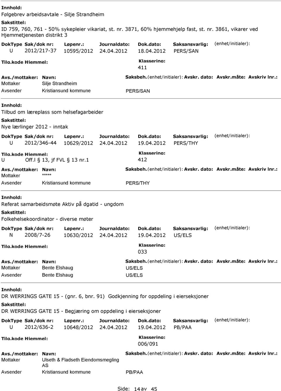 /mottaker: Navn: Saksbeh. Avskr. dato: Avskr.måte: Avskriv lnr.: PRS/THY Referat samarbeidsmøte Aktiv på dgatid - ungdom Folkehelsekoordinator - diverse møter N 2008/7-26 10630/2012 19.04.