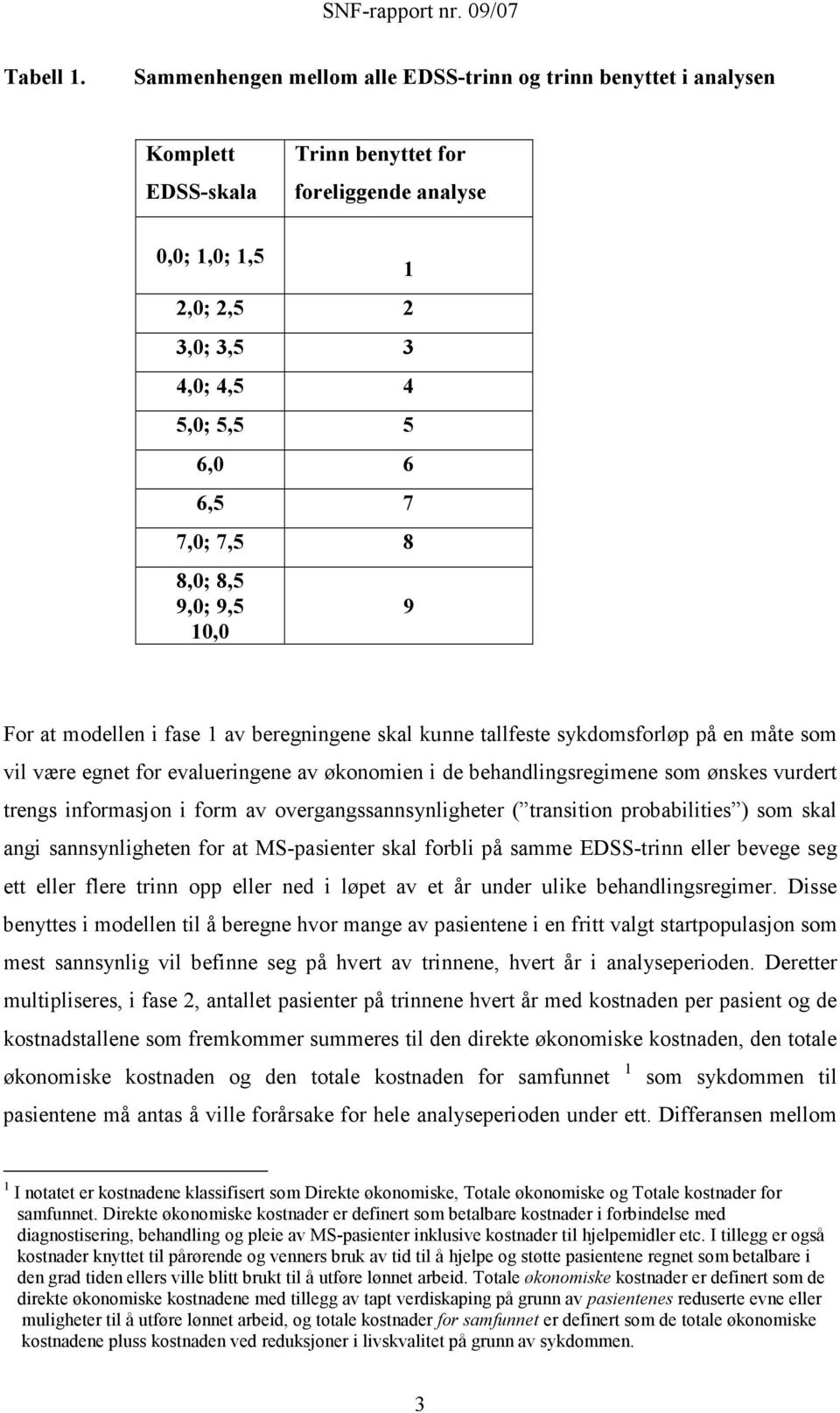 7,0; 7,5 8 8,0; 8,5 9,0; 9,5 10,0 9 For at modellen i fase 1 av beregningene skal kunne tallfeste sykdomsforløp på en måte som vil være egnet for evalueringene av økonomien i de behandlingsregimene