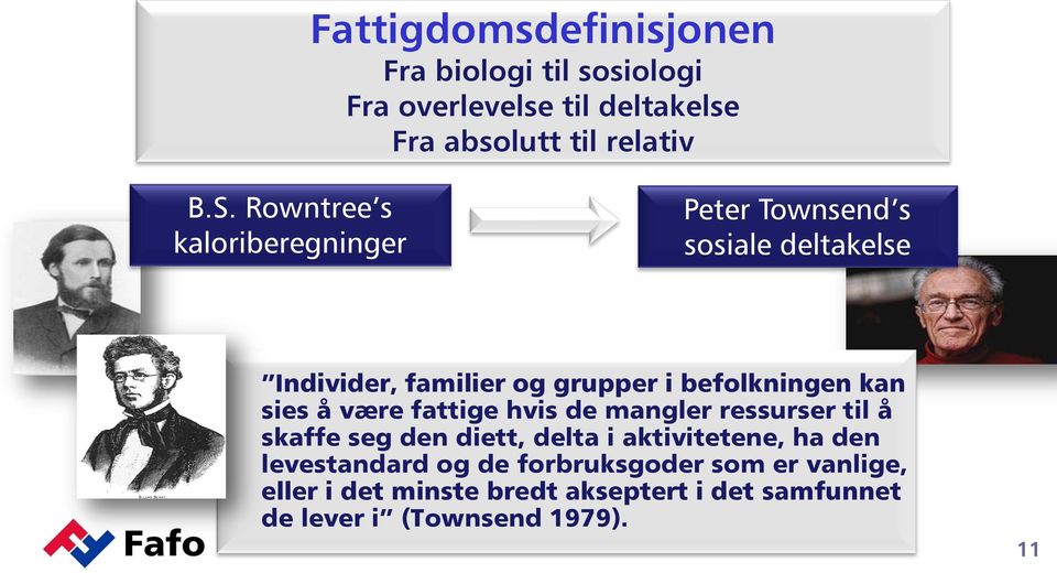 sies å være fattige hvis de mangler ressurser til å skaffe seg den diett, delta i aktivitetene, ha den