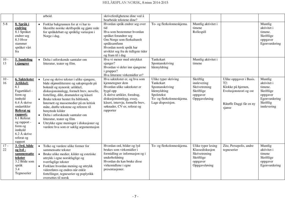 4 Tegneserier arbeid. Forklar bakgrunnen for at vi har to likestilte norske skriftspråk og gjøre rede for språkdebatt og språklig variasjon i Norge i dag.